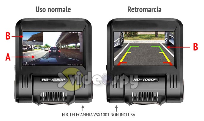 telecamera retromarcia